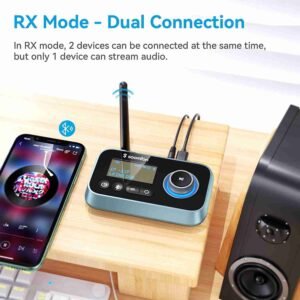 SOOMFON Bluetooth 5.0 Audio Adapter