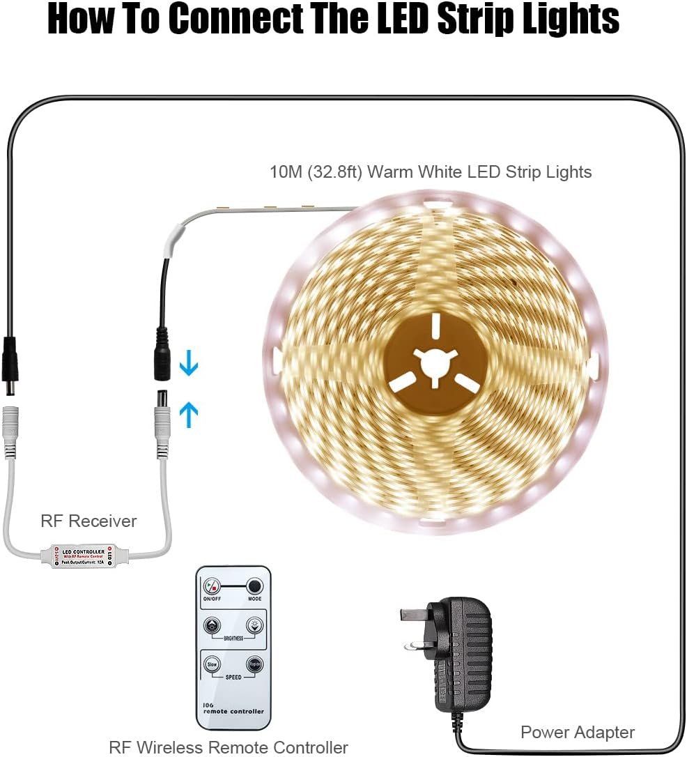 CGN LED Strip Lights - Image 4