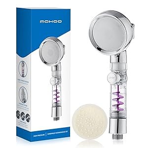 MOHOO Shower Head