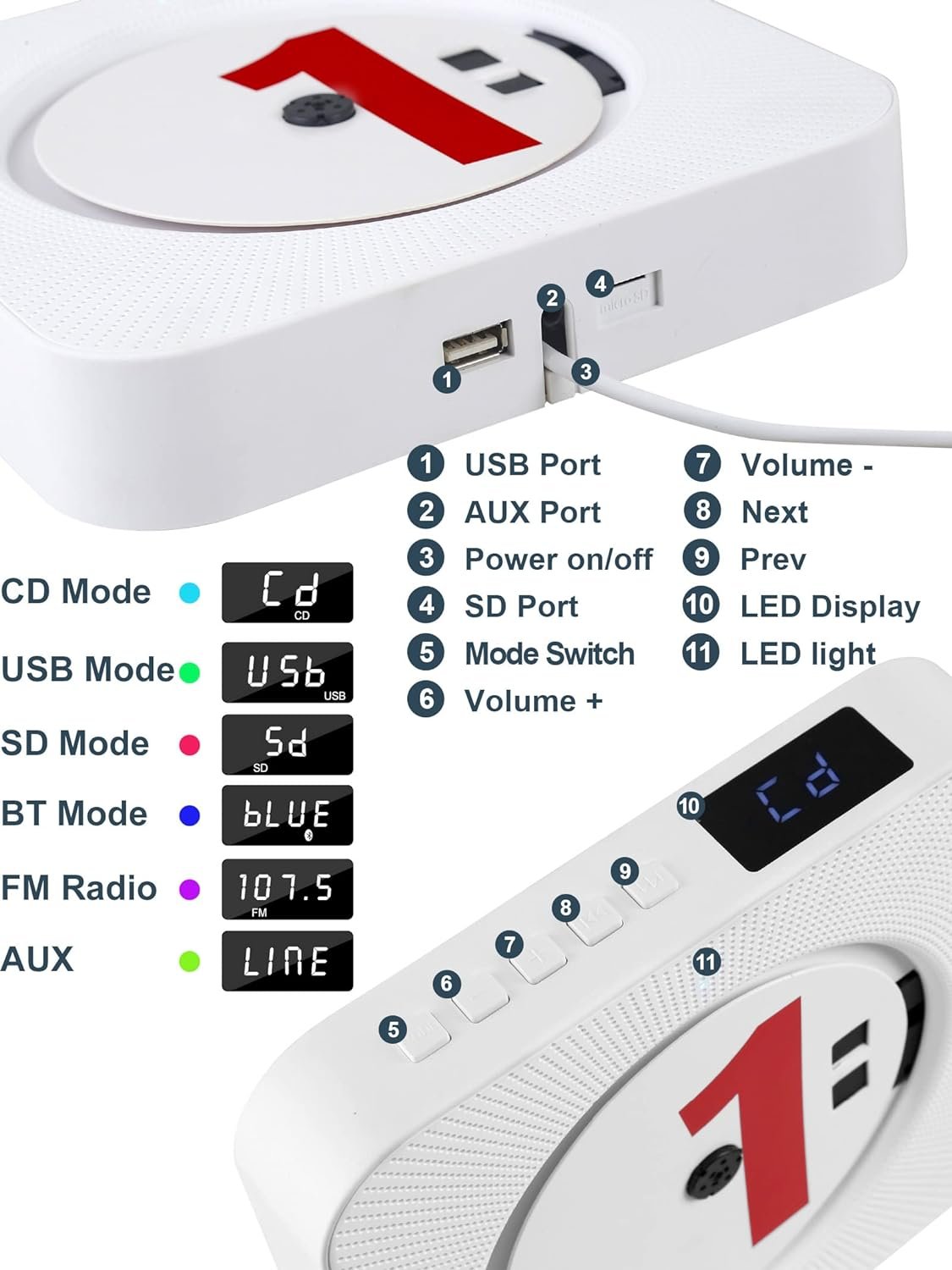 Portable Wall Mounted CD Player with Bluetooth, Homlab Mountable CD Music Player - Image 2