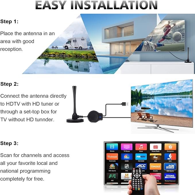 Internal TV Antenna - Image 4