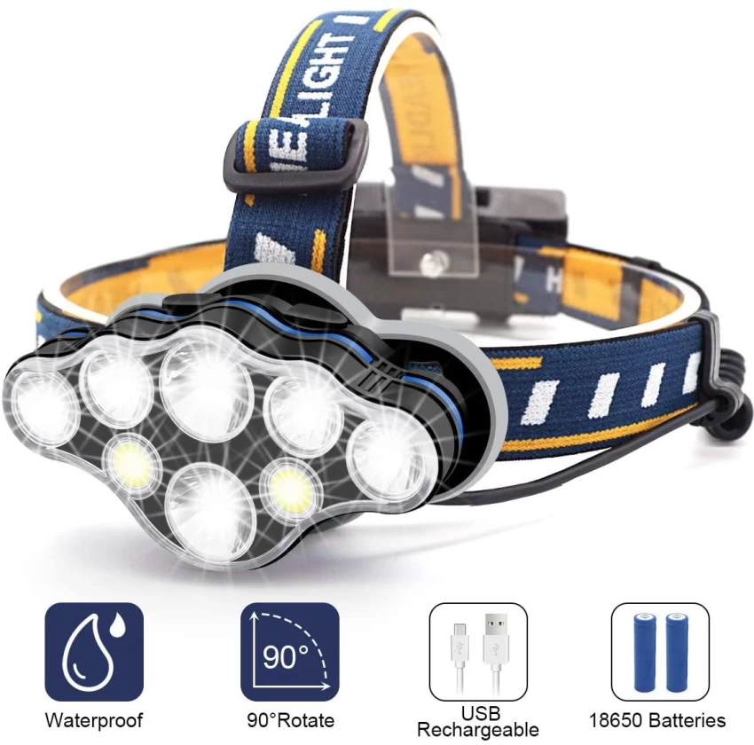 Headlamp 8 Modes 8 LED - Image 2